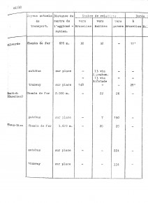Vilvoorde - 1935 (5).jpg